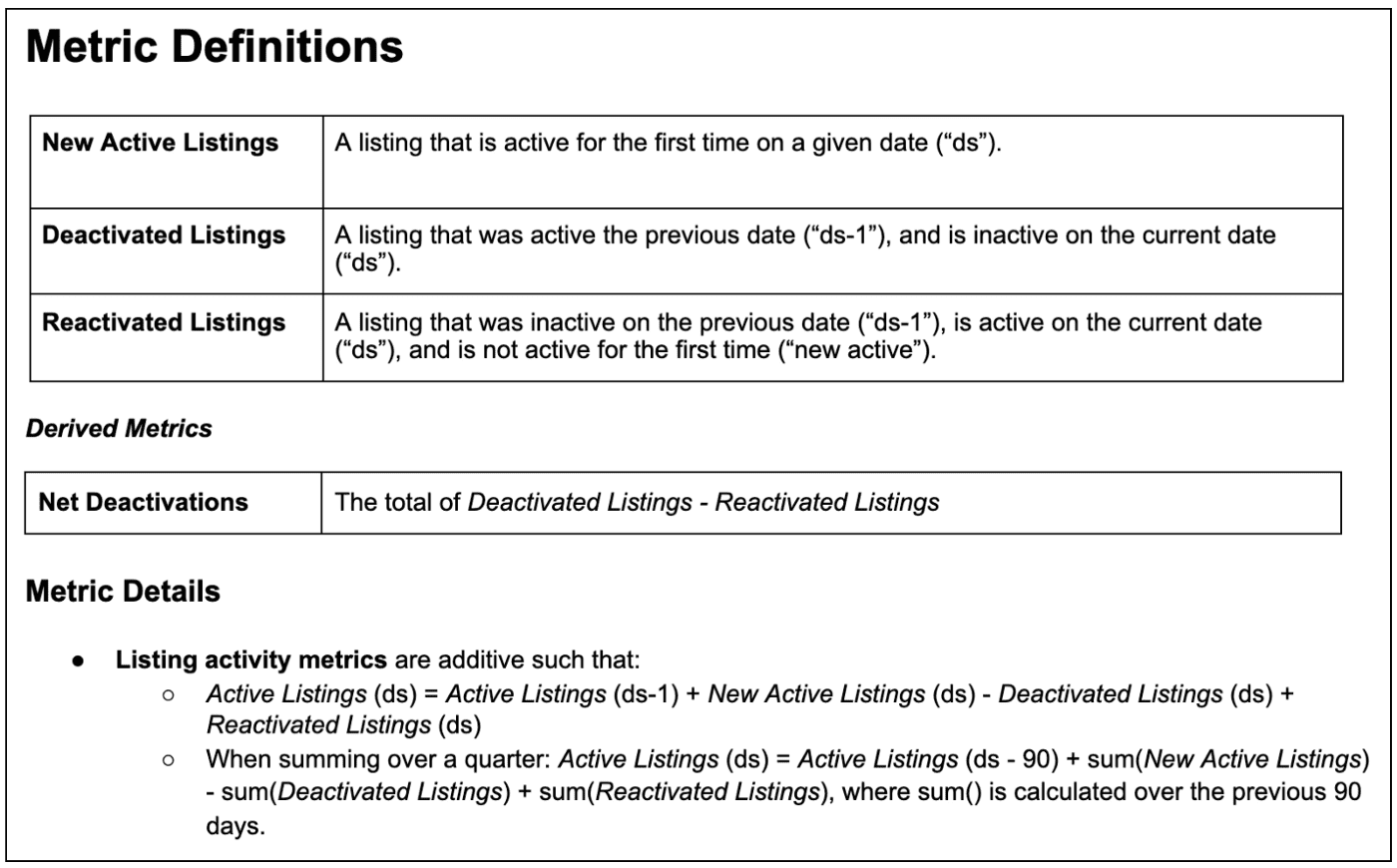Fig 6: An example Metric Definitions section from a Midas design spec.