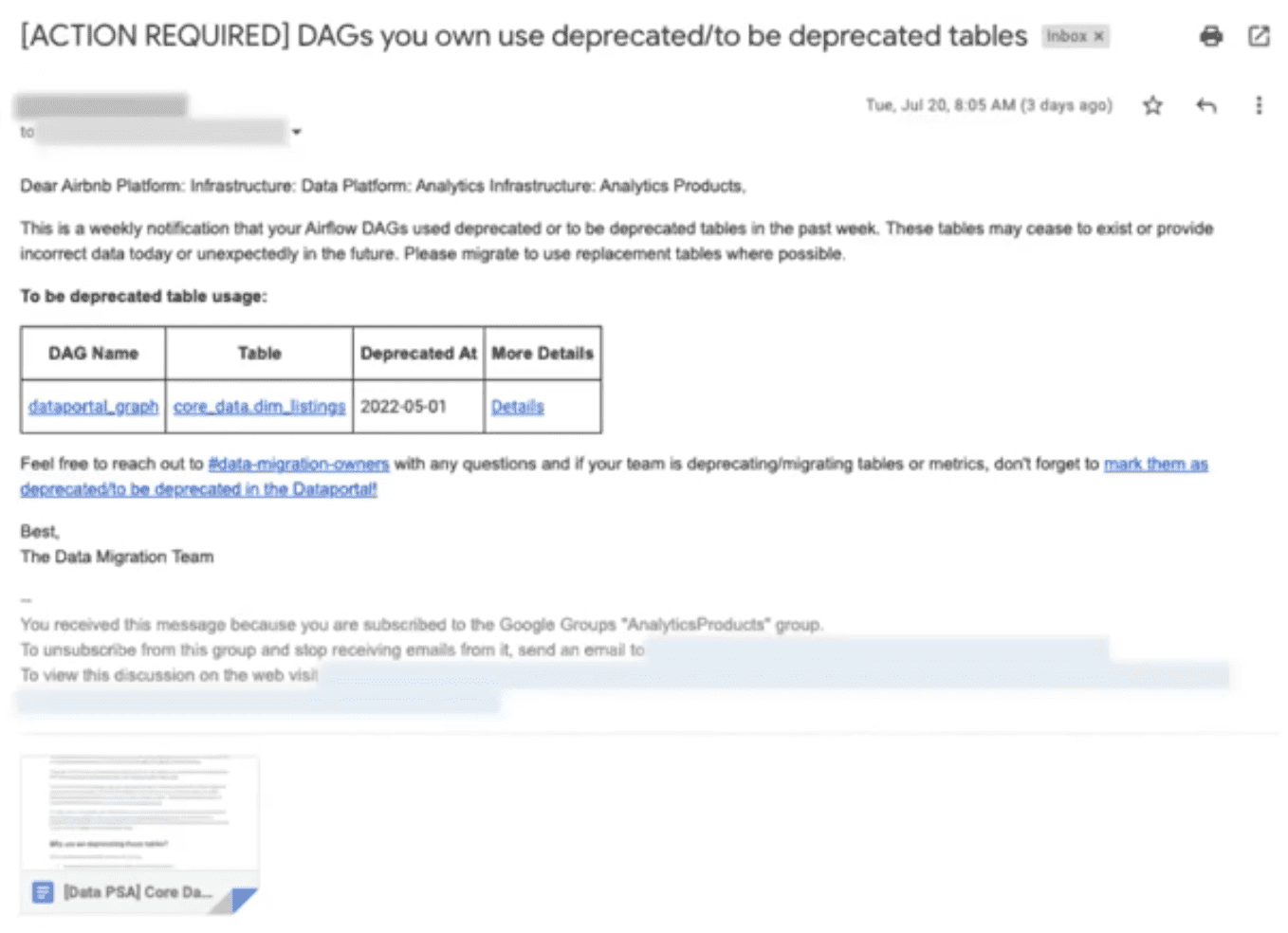 deprecated message in mail