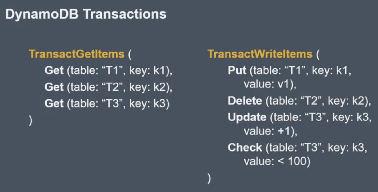 dynamodb transactions
